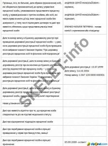 Сергей Ганжа. Как генерал-майор Родину продал. Часть 1