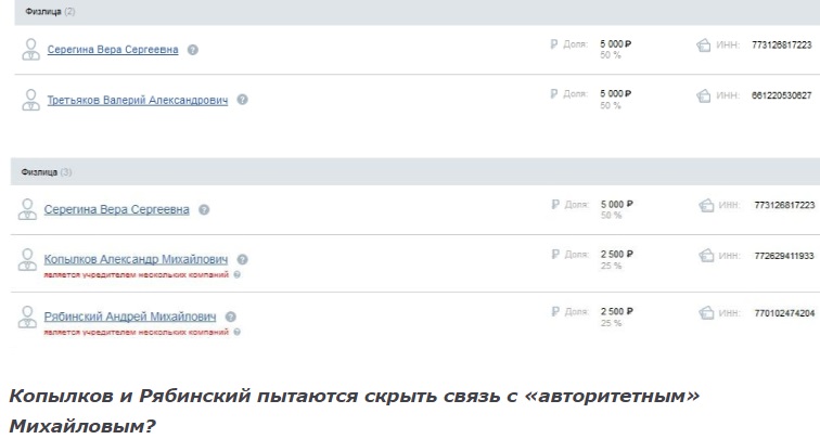 Рябинский, Андрей, Михайлович, скандал, биография, МИЦ, квартиры, бокс, Михась, криминал, Росгвардия, ОПГ