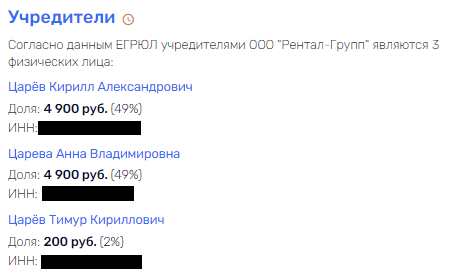 С Грефа по нитке С Грефа по нитке