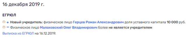 С Грефа по нитке С Грефа по нитке