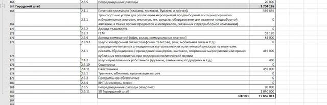 20.06.2022 корбан