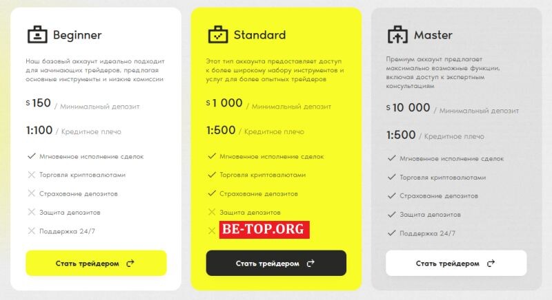 Возможность снять деньги с "Mizuxolnt" не подтверждена.