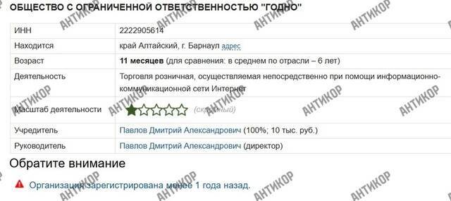 Scams, ripping off the customers, and money laundering: how honest reviews from victims uncover Fortes.pro’s schemes