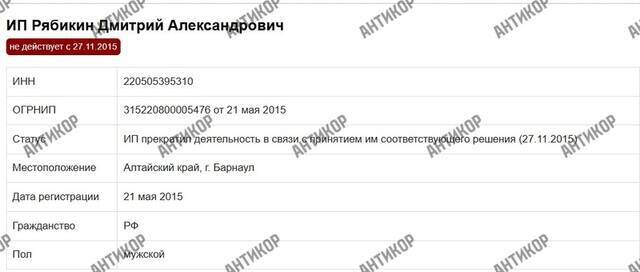 Scams, ripping off the customers, and money laundering: how honest reviews from victims uncover Fortes.pro’s schemes