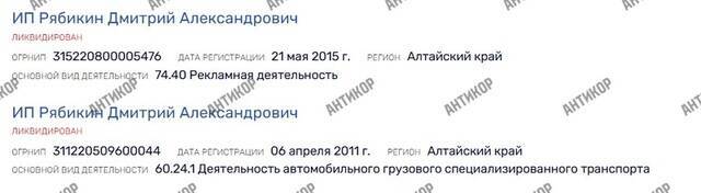 Scams, ripping off the customers, and money laundering: how honest reviews from victims uncover Fortes.pro’s schemes