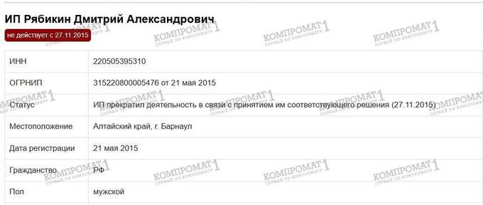 Fortes.pro’s fraud, or How scammers profit from gullible clients under the pretense of IT protection