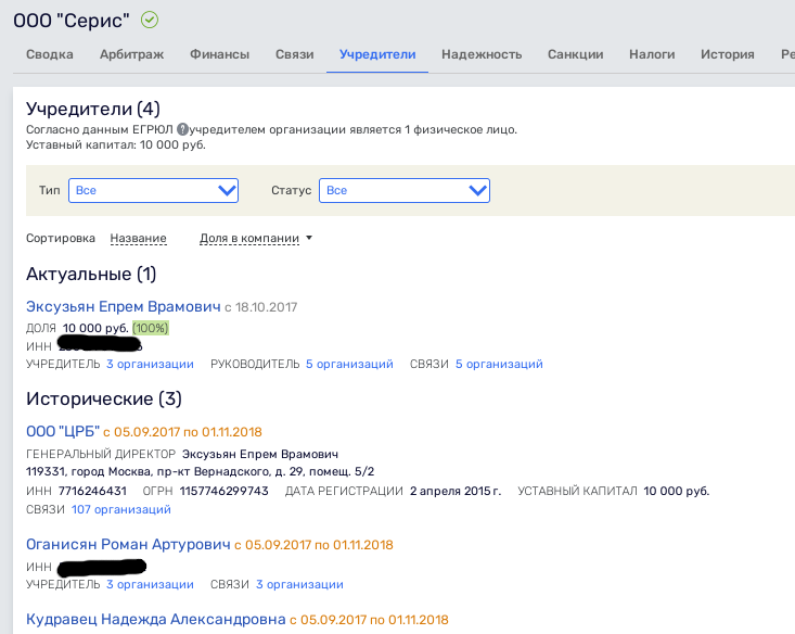 Ставропольский синдром Авдоляна: схематоз на 2,5 миллиарда 