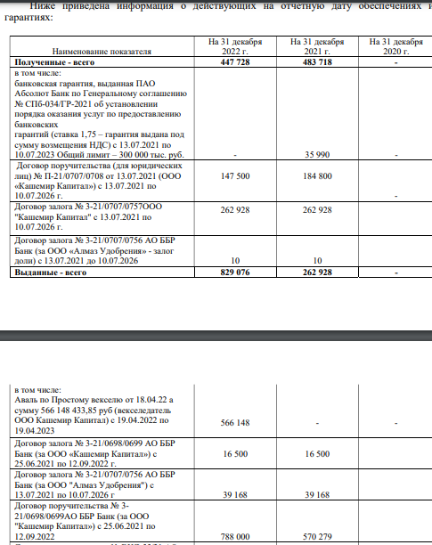 Ставропольский синдром Авдоляна: схематоз на 2,5 миллиарда 