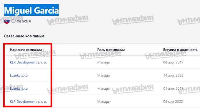 Покровительство Собянина и теневые схемы: глава «Мосводоканала» Александр Пономаренко отмывает «грязные» российские деньги