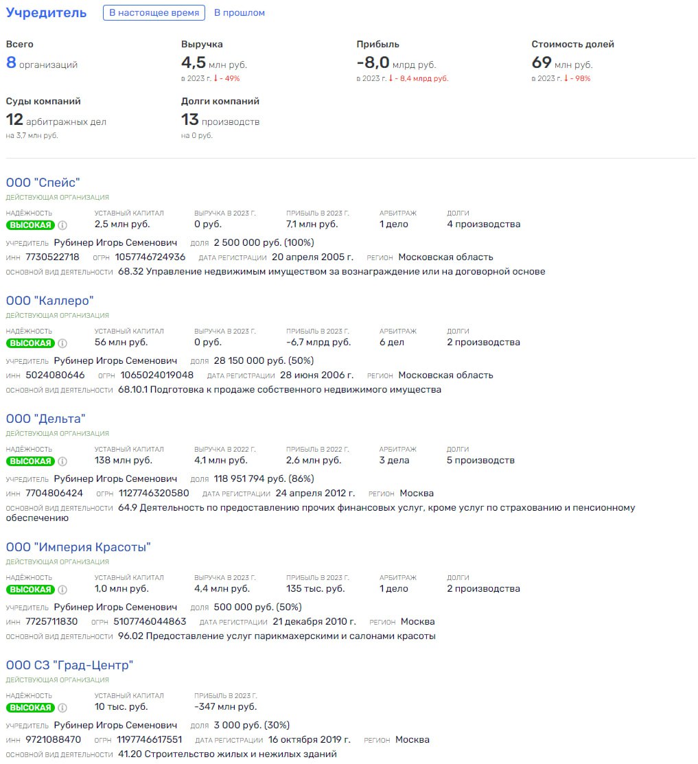 Заглоточный абсцесс девелопера Рубинера