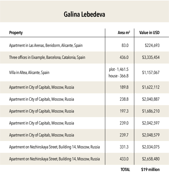 Гришаева Надежда Сергеевна