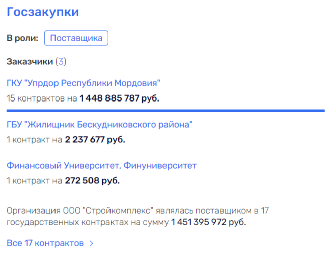 «Здуновщина» в Мордовии: варяги правят бал? «Здуновщина» в Мордовии: варяги правят бал?