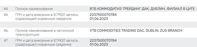  uriqzeiqqiuhatf qzuiqzhidetiqttvls