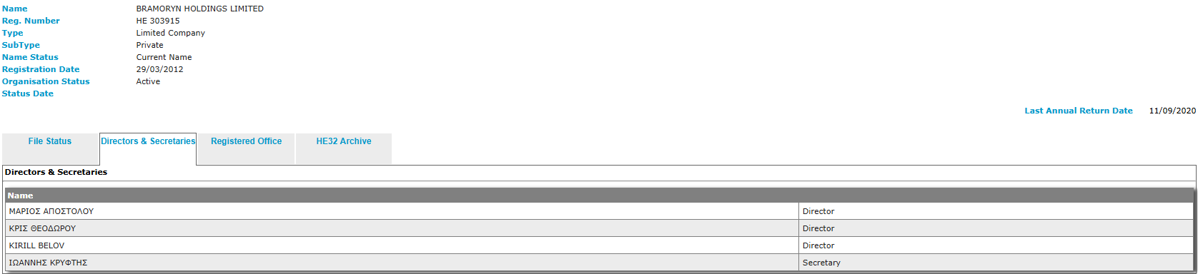 Ловите Ляхову: как ПИК Гордеева породнился с Абрамовичем