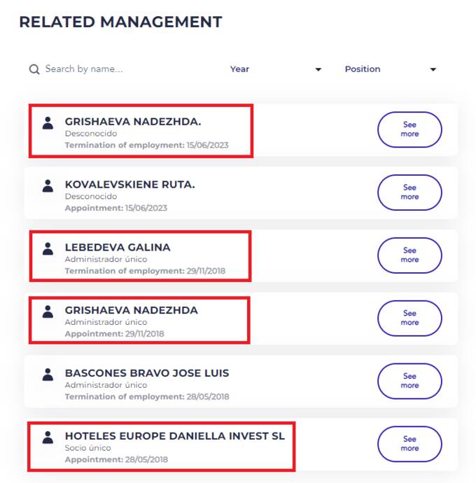 Galina Lebedeva related to Agua Azul too